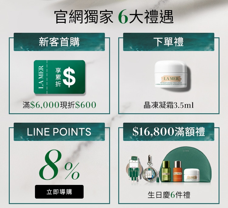 全站滿6000現折600享累折