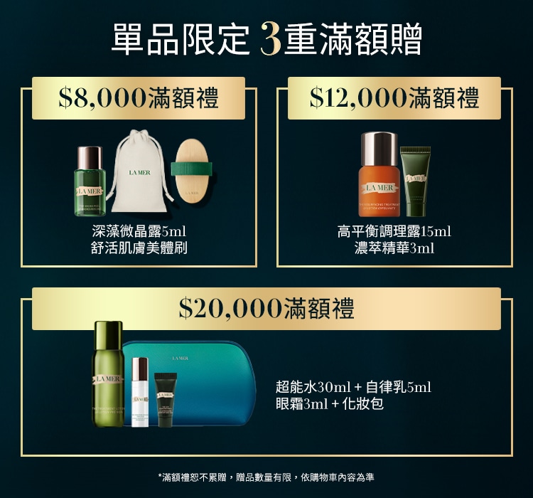 單品三重滿額贈