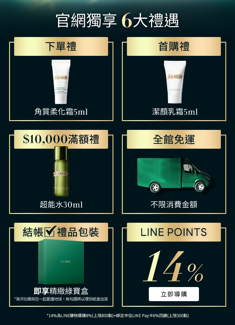 限時最高14%回饋