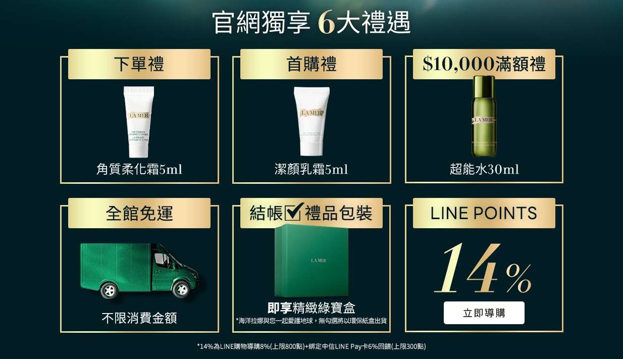 限時最高14%回饋