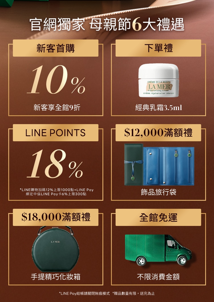 最後倒數最高18% 回饋首購9折 滿12000享飾品旅行袋 18000享化妝箱